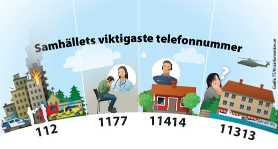 Bild med viktiga telefonnummer. Information finns i texten nedan. 