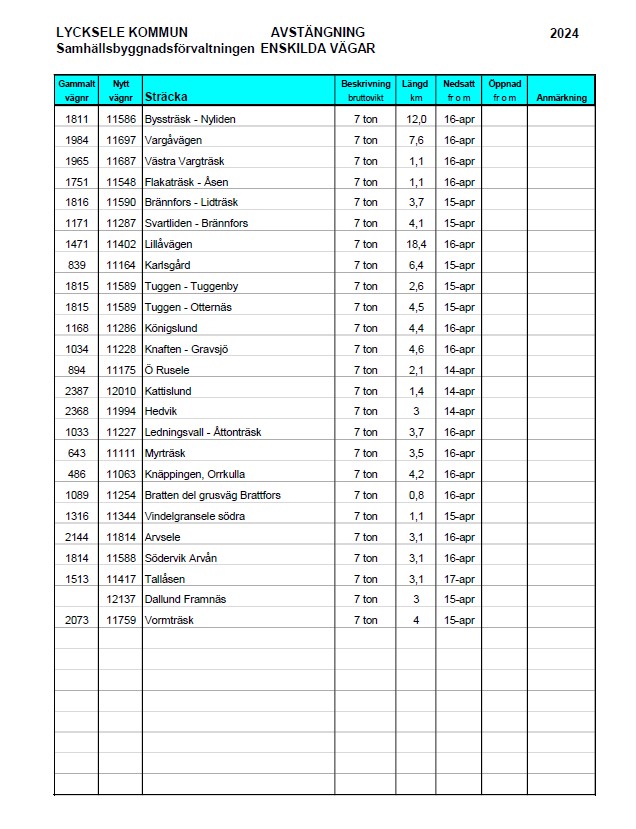 Enskilda vägar 2024.jpg