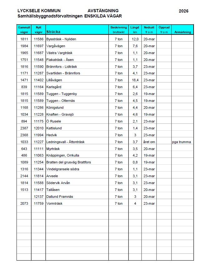 Vikts&auml;nkning 2026.jpg